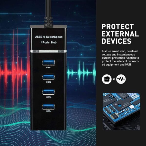 4-Port USB Hub with USB 3.0 Super Speed - Image 3
